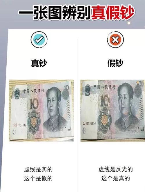伪造币与变造币的区别图标